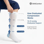 The 100-Shift™ Compression Socks